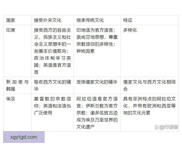 塞内加与美国的对决背后:历史恩怨、文化碰撞与现代影响解析 塞内加与美国的对决背后:历史恩怨、文化碰撞与现代影响解析